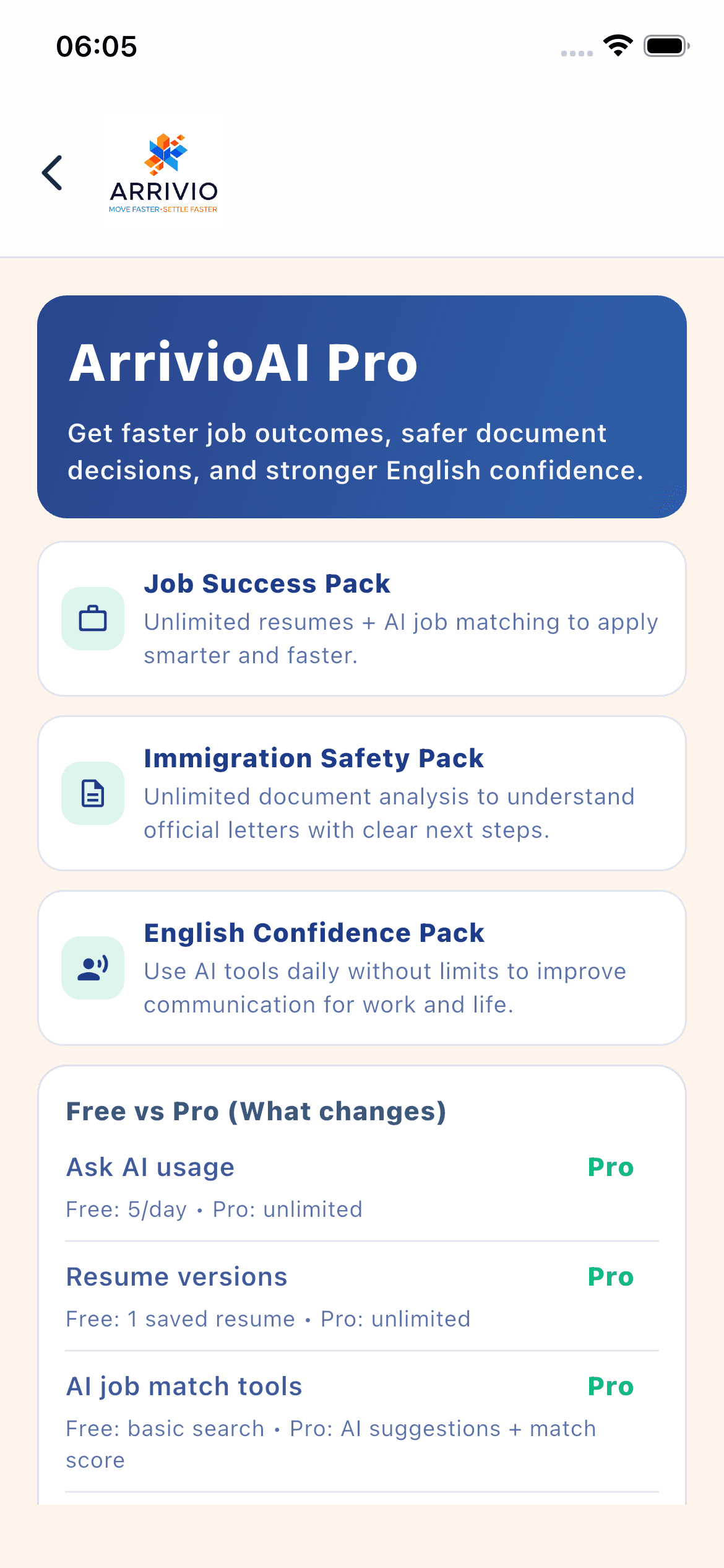 ARRIVIO Pro benefits screen